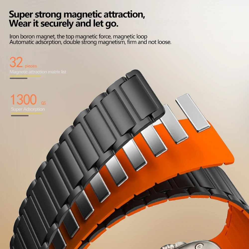 Magnetic sports band for Apple - Milanese Loop Magnetic recensie en prijs